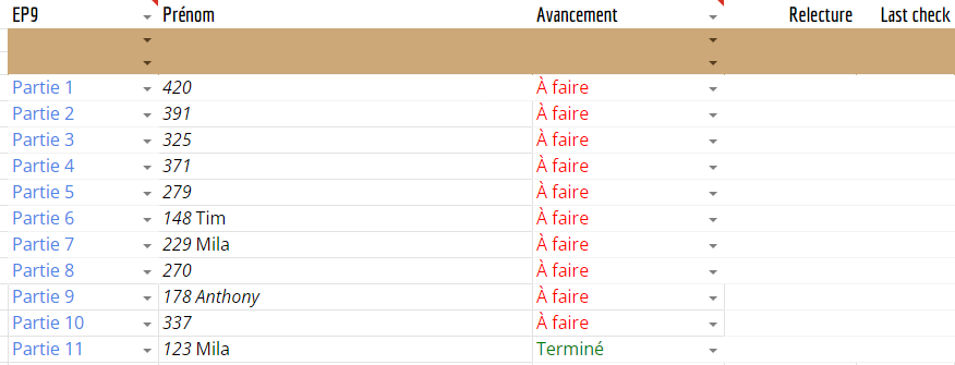 google sheets avancement suivi trad
